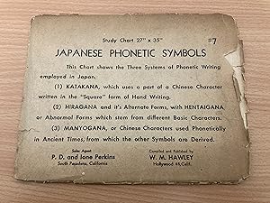 A Study Chart of Japanese Phonetic Symbols (Katakana, Hiragana and Manyogana)