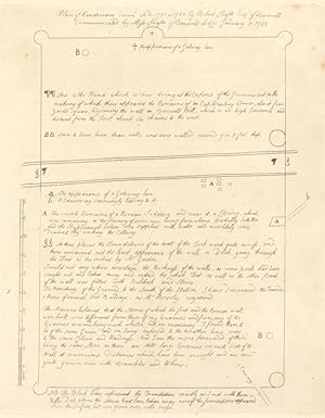 Plan of Condercum Drawn A. D. 1751 or 1752 by Robert Shafto Esqr. of Benwell. Communicated by Mis...