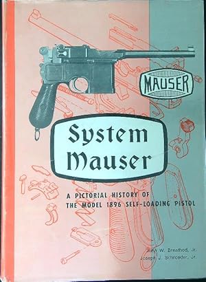 Systyem Mauser