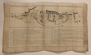 Plan de la Bataille de Montmouth ou le Gl. Washington Commandait l'Armee Americaine et le Gl. Cli...