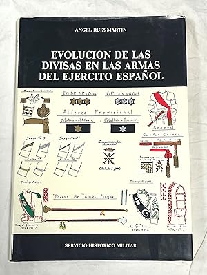 EVOLUCIÓN DE LAS DIVISAS EN LAS ARMAS DEL EJÉRCITO ESPAÑOL