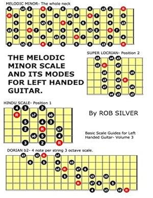 Bild des Verkufers fr Melodic Minor Scale and Its Modes for Left Handed Guitar zum Verkauf von GreatBookPrices