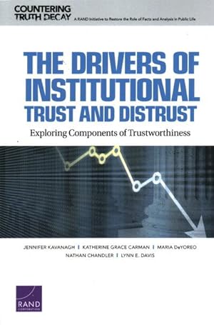 Bild des Verkufers fr Drivers of Institutional Trust and Distrust : Exploring Components of Trustworthiness zum Verkauf von GreatBookPrices