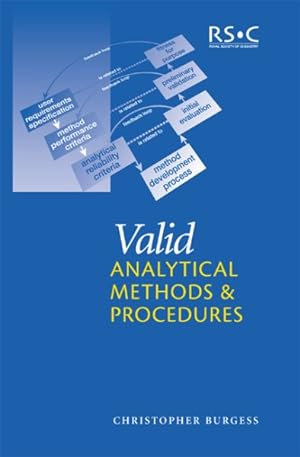 Seller image for Valid Analytical Methods and Procedures for sale by GreatBookPrices