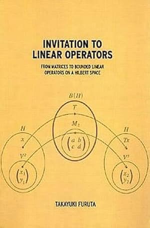 Imagen del vendedor de Invitation to Linear Operators : From Matrices to Bounded Linear Operators on a Hilbert Space a la venta por AHA-BUCH GmbH