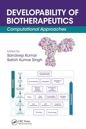 Seller image for Developability of Biotherapeutics : Computational Approaches for sale by AHA-BUCH GmbH