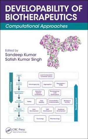 Seller image for Developability of Biotherapeutics : Computational Approaches for sale by AHA-BUCH GmbH