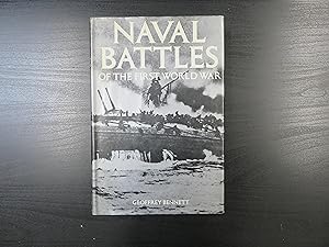 Naval battles of the First World War