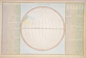 Suite de la Longitude