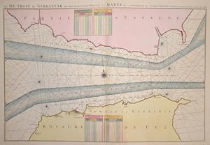 Le Detroit de Gibraltar ou sont exactement observee la Maree.