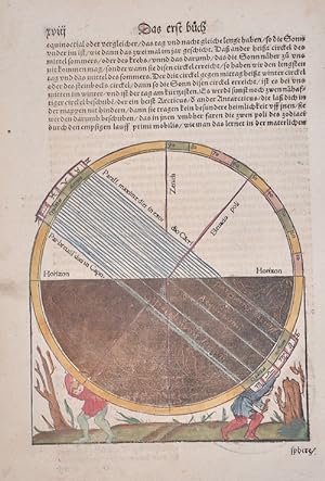 Das erst Buch/ der Cosmograph