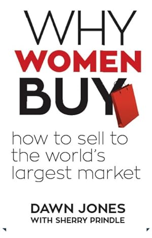 Imagen del vendedor de Why Women Buy : How to Sell to the World's Largest Market a la venta por GreatBookPricesUK