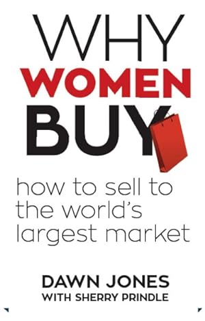 Imagen del vendedor de Why Women Buy : How to Sell to the World's Largest Market a la venta por GreatBookPrices