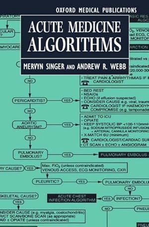 Bild des Verkufers fr Acute Medicine Algorithms zum Verkauf von AHA-BUCH GmbH