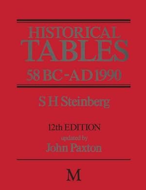 Image du vendeur pour Historical Tables 58 BC - AD 1990 mis en vente par BuchWeltWeit Ludwig Meier e.K.