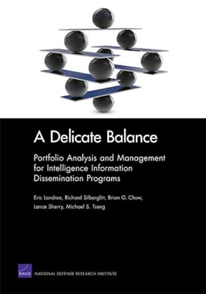 Seller image for Delicate Balance : Portfolio Analysis and Management for Intelligence Information Dissemination Programs for sale by GreatBookPrices