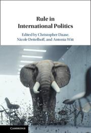 Seller image for Rule in International Politics for sale by moluna