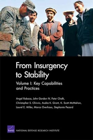Seller image for From Insurgency to Stability : Key Capabilities and Practices for sale by GreatBookPrices