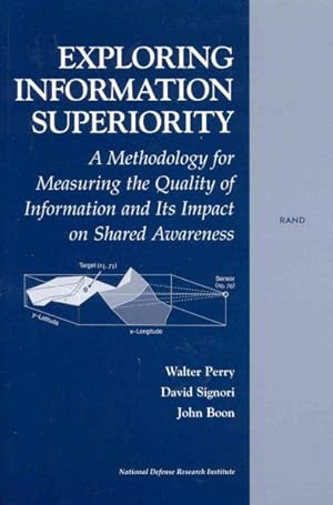 Seller image for Exploring Information Superiority : A Methodology for Measuring the Quality of Information and Its Impact on Shared Awareness for sale by GreatBookPrices