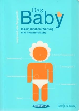 Bild des Verkufers fr Das Baby - Inbetriebnahme, Wartung und Instandhaltung. zum Verkauf von TF-Versandhandel - Preise inkl. MwSt.
