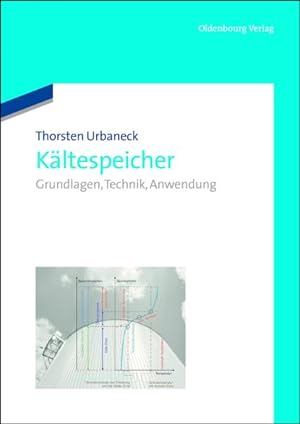 Seller image for Kltespeicher : Grundlagen, Technik, Anwendung -Language: german for sale by GreatBookPrices