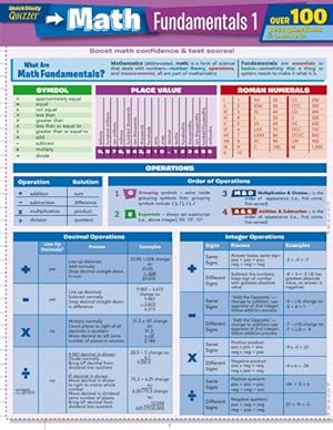 Seller image for Math Fundamentals 1 for sale by GreatBookPrices