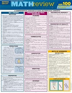 Imagen del vendedor de Math Review : Over 100 Test Questions & Answers a la venta por GreatBookPrices