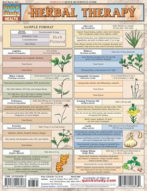 Seller image for Herbal Therapy Quick Reference Guide for sale by GreatBookPrices