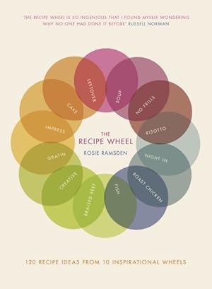Seller image for Recipe Wheel : 120 Recipe Ideas from 10 Inspirational Wheels for sale by GreatBookPrices