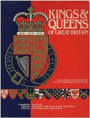 Seller image for Kings And Queens Of Great Britain (Wallchart) for sale by Diatrope Books