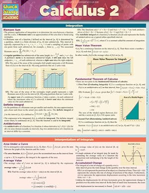Seller image for Calculus 2 (Poster) for sale by BargainBookStores