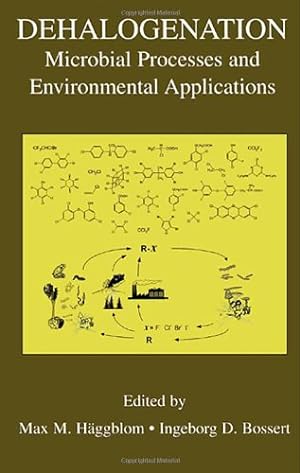 Immagine del venditore per Dehalogenation: Microbial Processes and Environmental Applications [Hardcover ] venduto da booksXpress