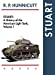 Image du vendeur pour Stuart: A History of the American Light Tank, Vol. 1 by Hunnicutt, R.P. [Hardcover ] mis en vente par booksXpress