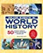 Immagine del venditore per Major Events in World History: 50 Defining Moments from Ancient Civilizations to the Modern Day (People and Events in History) by Katz, Susan B. [Hardcover ] venduto da booksXpress