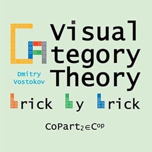 Immagine del venditore per Visual Category Theory, CoPart 2: A Dual to Brick by Brick, Part 2 by Vostokov, Dmitry [Paperback ] venduto da booksXpress