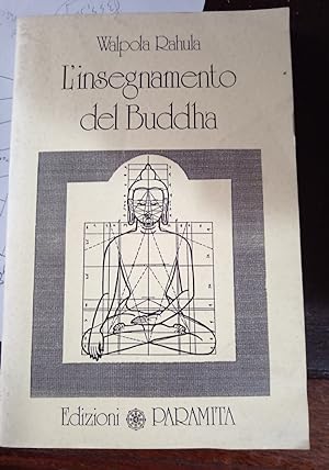 Seller image for L'insegnamento del Buddha for sale by unlibro