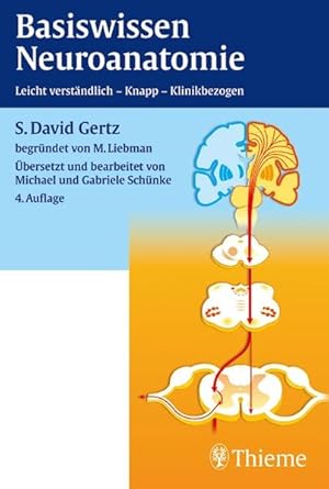 Bild des Verkufers fr Basiswissen Neuroanatomie: Leicht verstndlich - Knapp - Klinikbezogen zum Verkauf von Studibuch