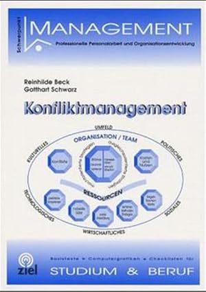 Schwerpunkt Management, Konfliktmanagement