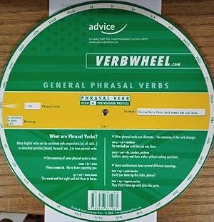 General Phrasal Verbs