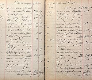 Manuscript economic history 1881 | Kasboek van ontvangsten en uitgaven van verkopingen en renten ...