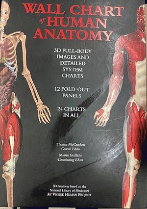 Imagen del vendedor de Wall Chart of Human Anatomy a la venta por Omaha Library Friends