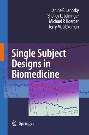 Immagine del venditore per Single Subject Designs in Biomedicine venduto da GreatBookPrices