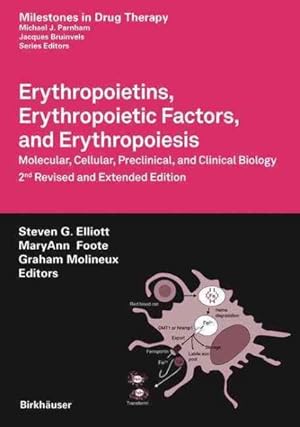 Seller image for Erythropoietins, Erythropoietic Factors, and Erythropoiesis : Molecular, Cellular, Preclinical, and Clinical Biology for sale by GreatBookPrices