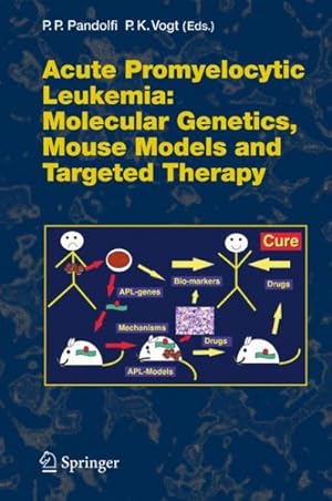 Seller image for Acute Promyelitic Leukemia : Molecular Genetics, Mouse Models and Targeted Therapy for sale by GreatBookPrices