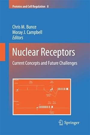 Seller image for Nuclear Receptors : Current Concepts and Future Challenges for sale by GreatBookPrices