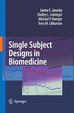 Immagine del venditore per Single Subject Designs in Biomedicine venduto da GreatBookPrices