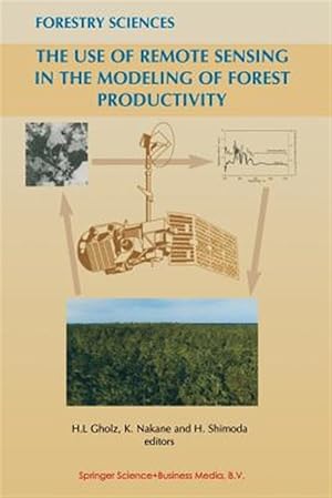 Image du vendeur pour Use of Remote Sensing in the Modeling of Forest Productivity mis en vente par GreatBookPrices