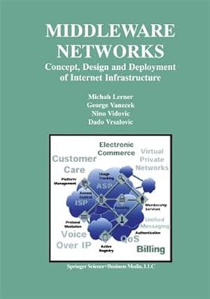Seller image for Middleware Networks : Concept, Design and Deployment of Internet Infrastructure for sale by GreatBookPrices