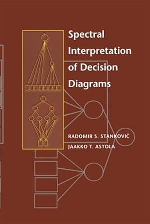 Seller image for Spectral Interpretation of Decision Diagrams for sale by GreatBookPrices