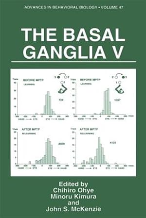 Immagine del venditore per Basal Ganglia V venduto da GreatBookPrices